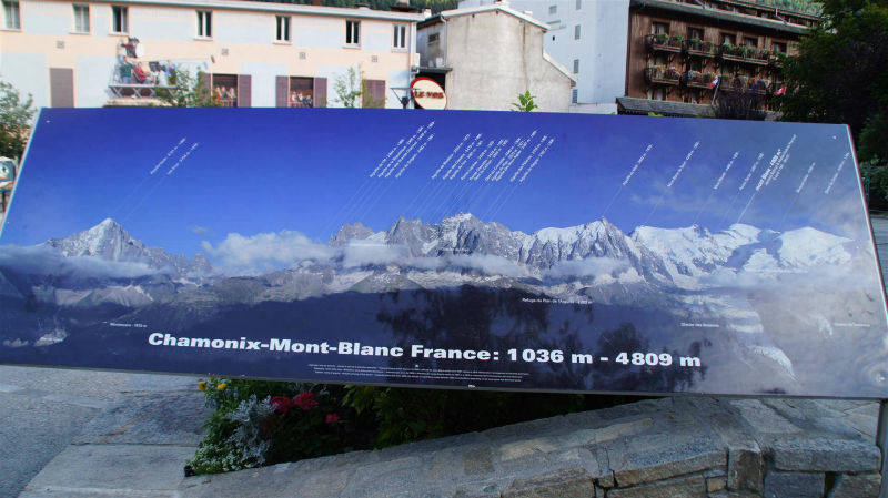 plaque of Chamonix-Mont Blanc